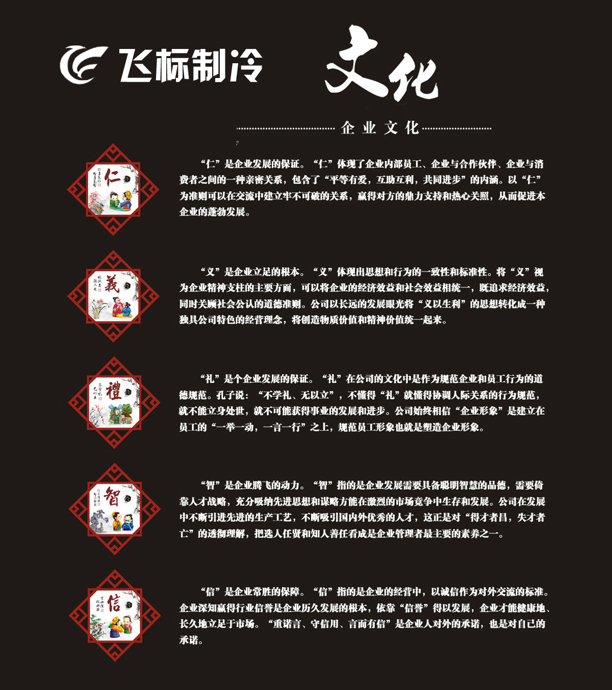描述